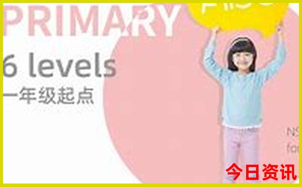 约克旅游景点攻略