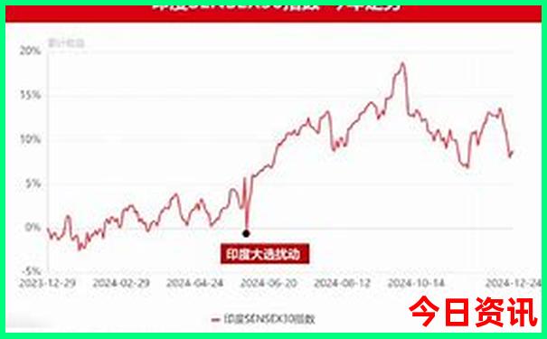 沁源灵空山风景区景点介绍