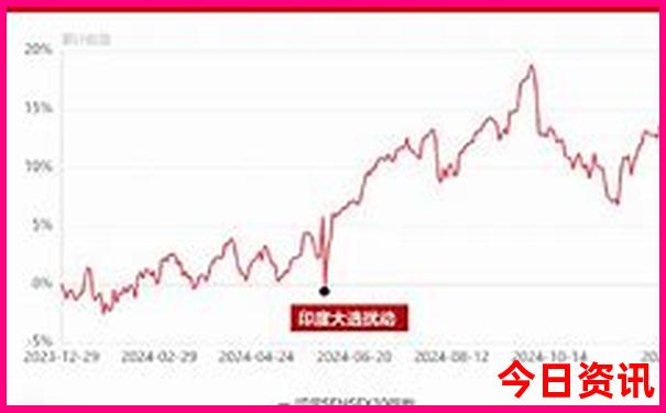 7月到哪里旅游凉快
