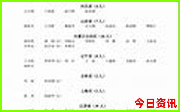 惠东景点排行榜前十名