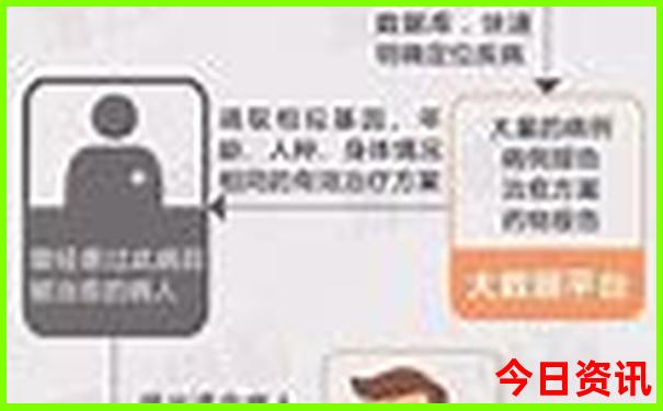 清徐旅游必去十大景点推荐